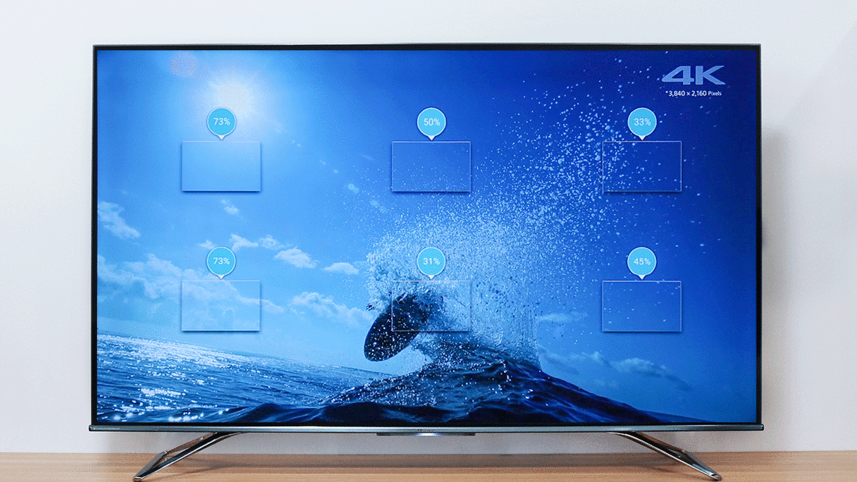 电视画质增强技术真能提升真实画质吗?-图3 电视画质增强技术真能提升真实画质吗?-图3