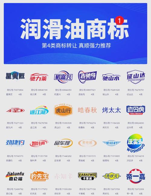 QBSYHG润滑油品牌有何优势？-图1