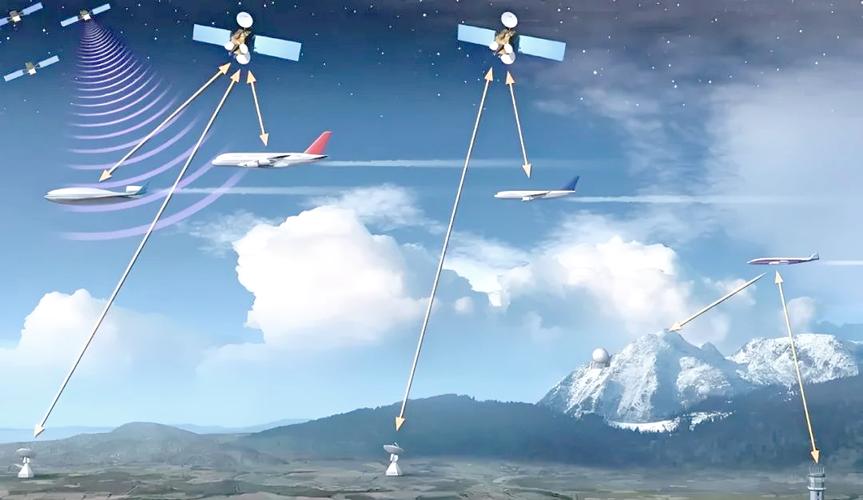 GPS技术发展前沿有何新突破？-图1