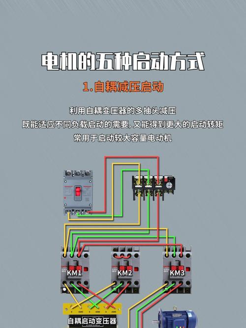 什么技术能精准控制电机？-图1