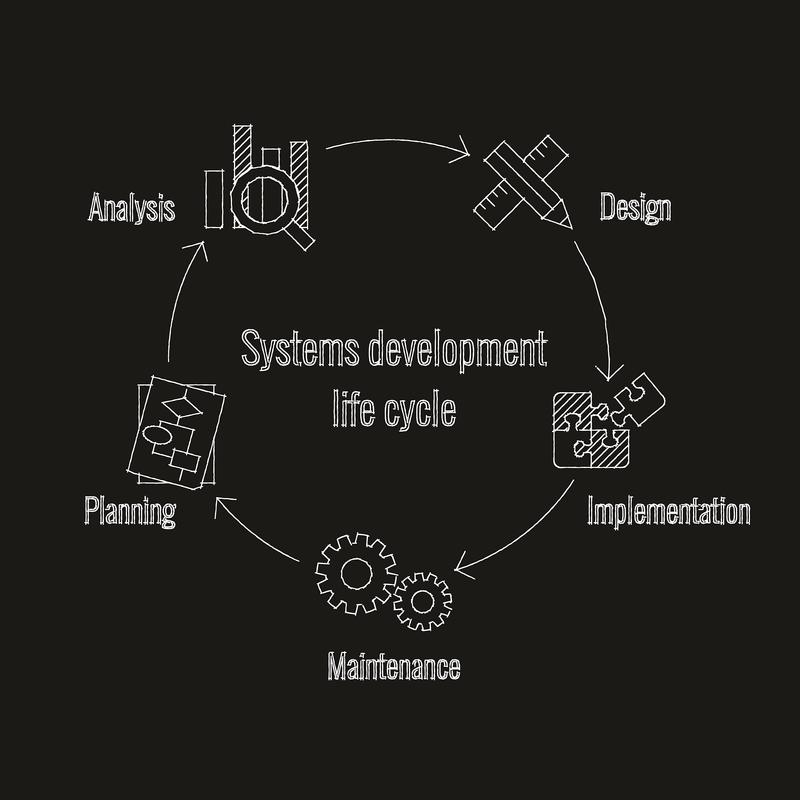 技术如何重塑我们的日常交流方式？-图3