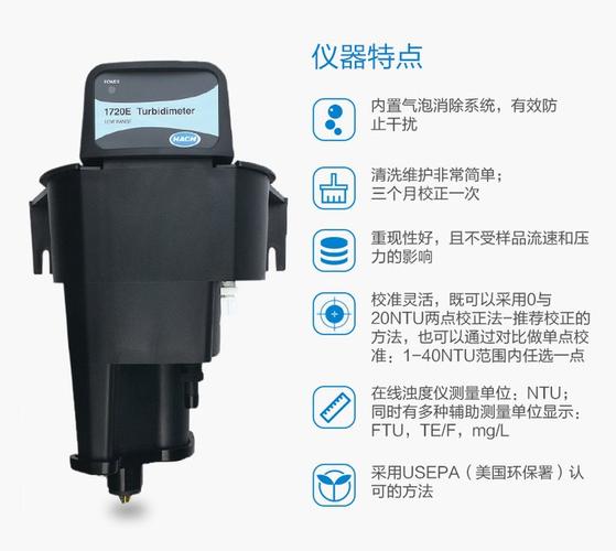 Hach仪表是哪个国家的品牌？-图3