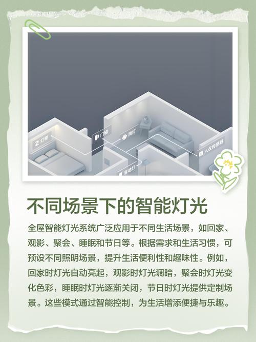 智能灯光控制技术如何改变生活？-图2