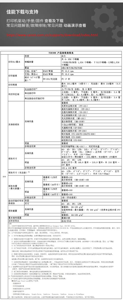 佳能喷墨打印机维修代码有哪些？-图3