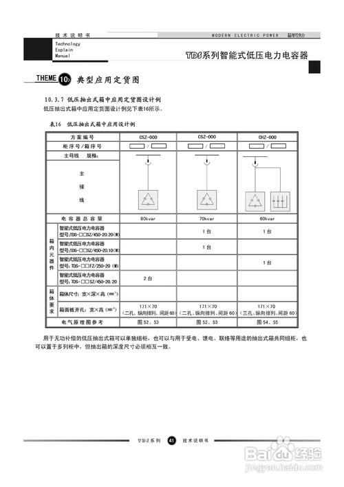 TDS 产品技术资料具体包含哪些核心内容？-图1