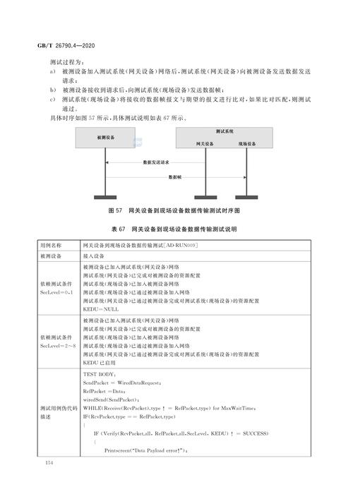 wlan技术标准概述-图3
