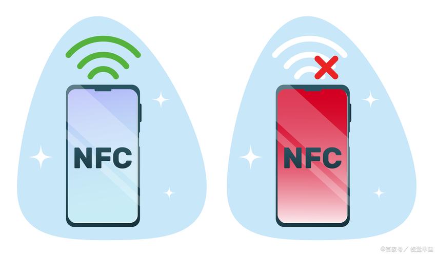 NFC技术如何改变人们生活?-图3 NFC技术如何改变人们生活?-图3