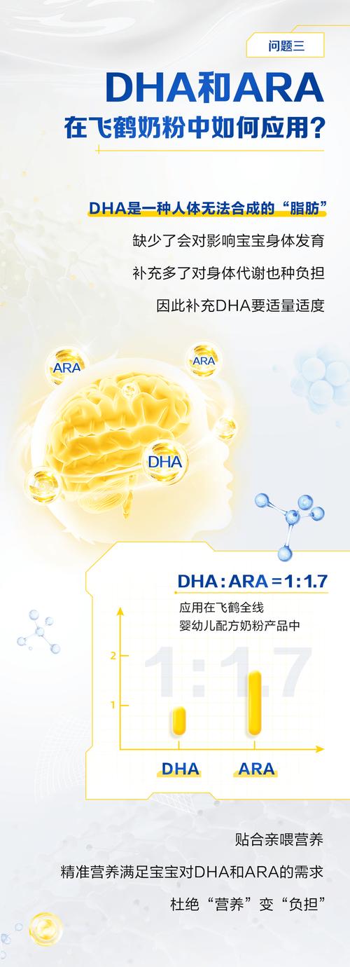 ara和hda品牌有何独特之处？-图3