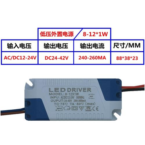 LED驱动电源品牌简称有哪些?-图2 LED驱动电源品牌简称有哪些?-图2