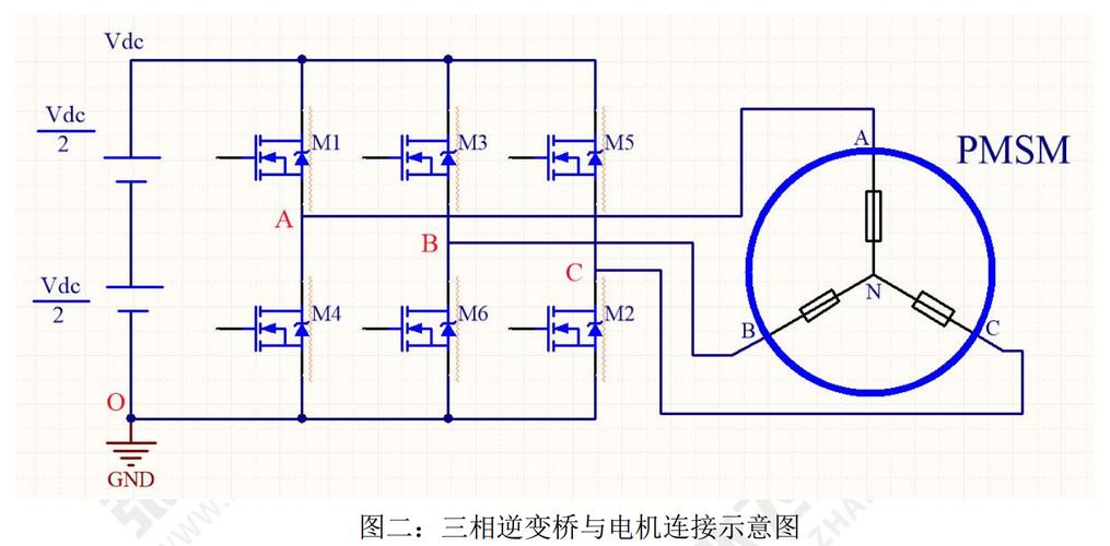 正弦脉宽调制技术原理是什么？-图1