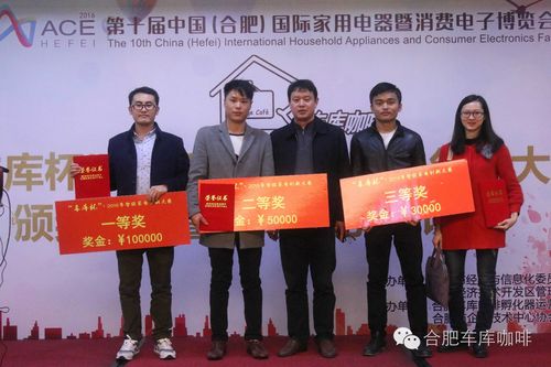 合肥智能家电技术奖励,谁能申?奖多少?-图2 合肥智能家电技术奖励,谁能申?奖多少?-图2