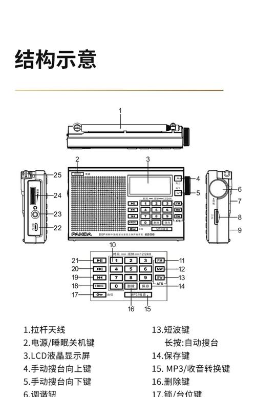 fu6811技术手册核心要点是什么？-图3