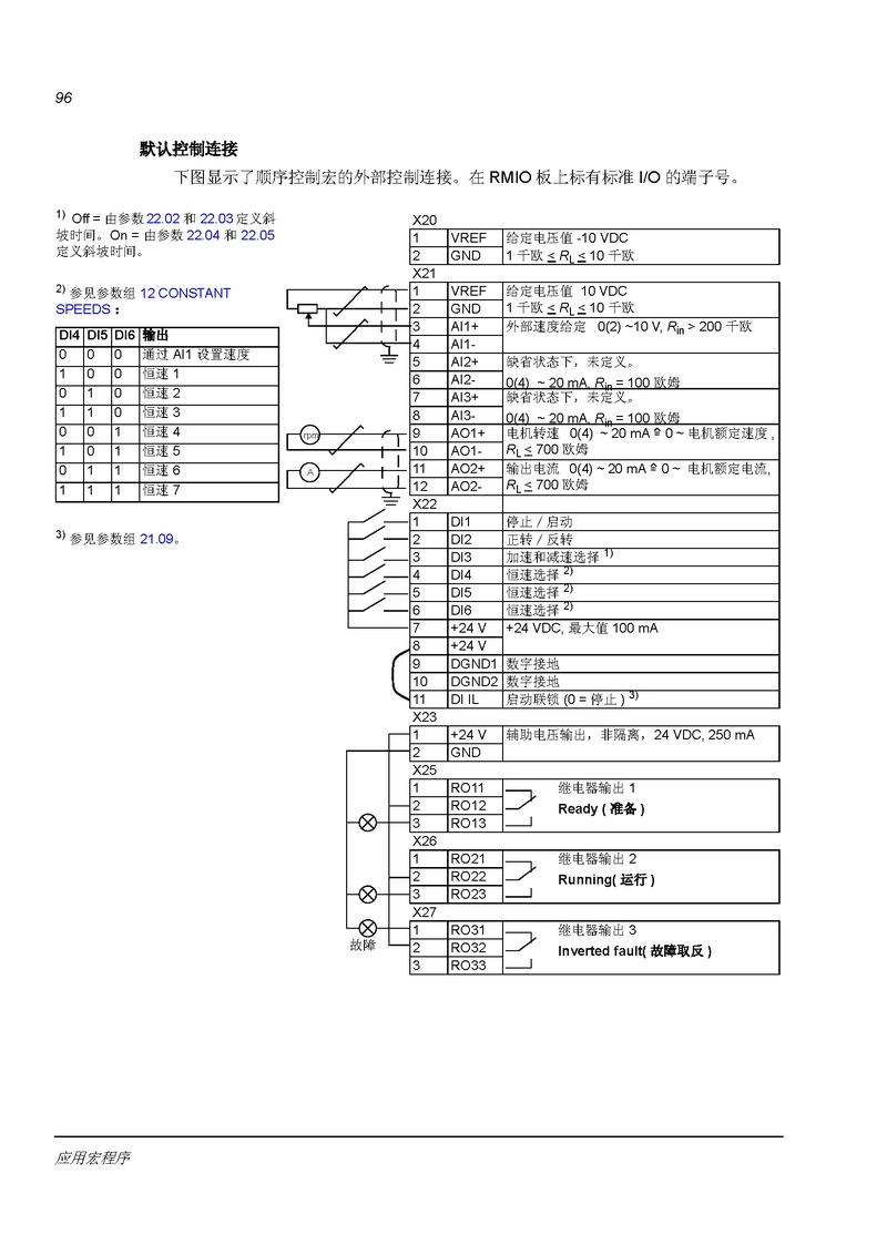 变频器维修假负载怎么接？-图2