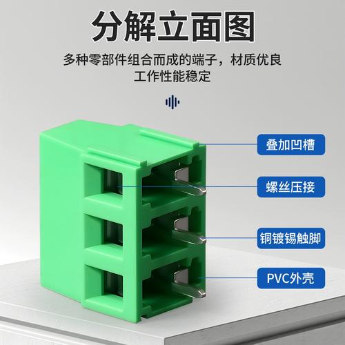 如何高效对接优质PCB接线端子品牌?-图1 如何高效对接优质PCB接线端子品牌?-图1