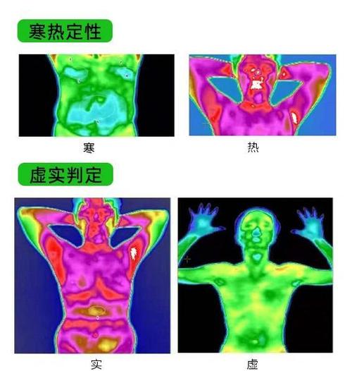 红外热成像技术论坛，如何突破应用瓶颈？-图2