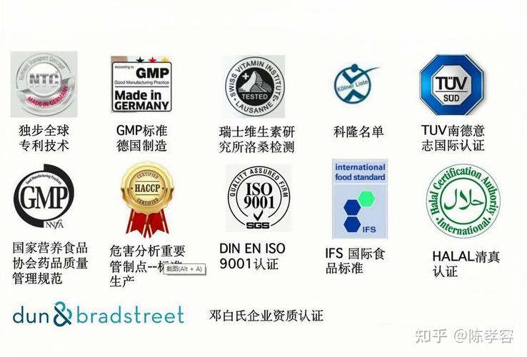 PMMA国际品牌有哪些?-图2 PMMA国际品牌有哪些?-图2