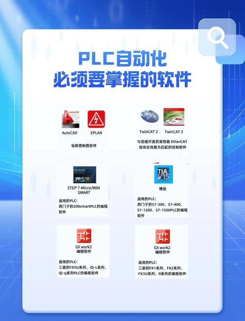 PLC技术网站有哪些实用功能？-图1