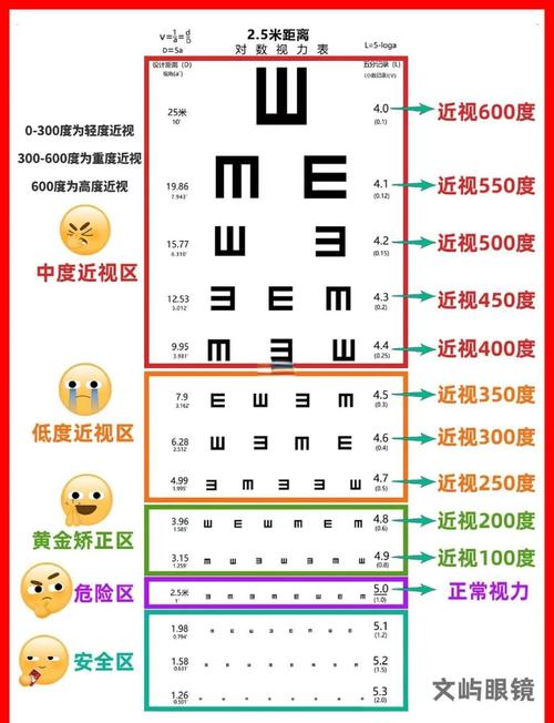 眼球识别技术怎么开启？-图3
