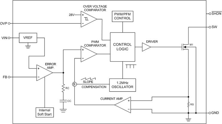 FP6717技术手册核心参数有哪些？-图3