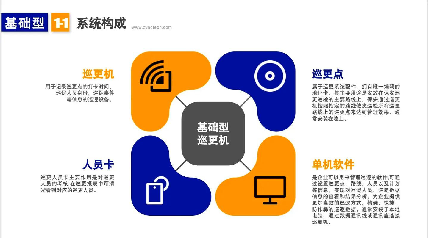 射频识别技术如何赋能ETC系统？-图1
