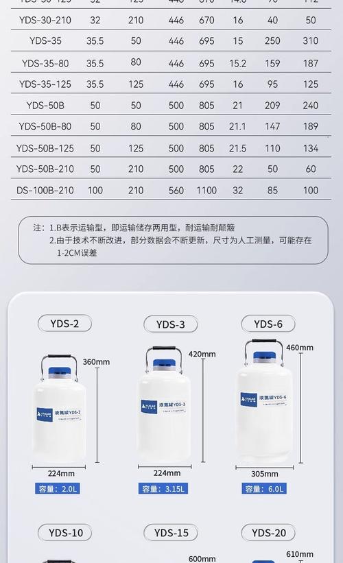 Chart液氮储罐品牌怎么样？-图2