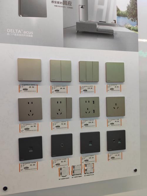 意大利开关品牌哪个更值得选？-图1