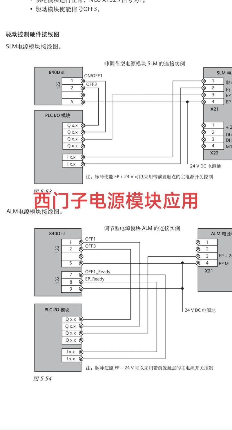 西门子840D电源维修常见故障有哪些？-图2