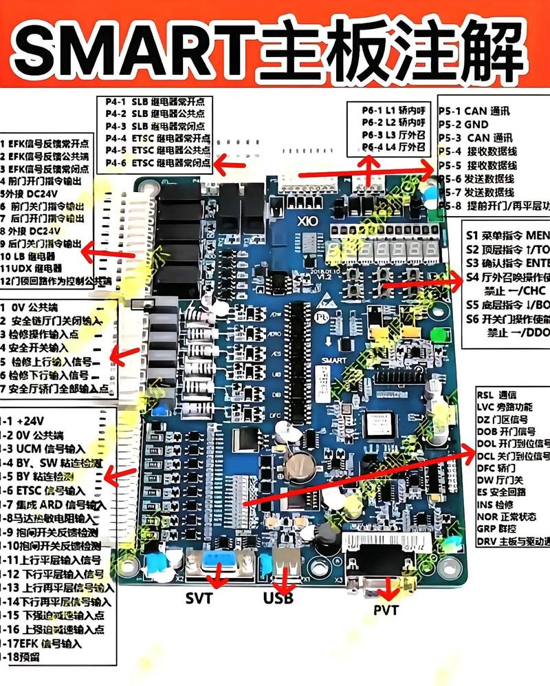 弱电电路板维修怎么快速入门?-图1 弱电电路板维修怎么快速入门?-图1