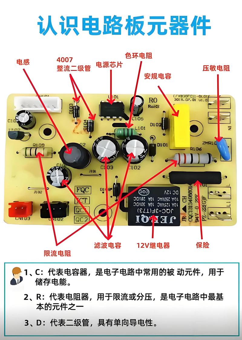 弱电电路板维修怎么快速入门?-图2 弱电电路板维修怎么快速入门?-图2
