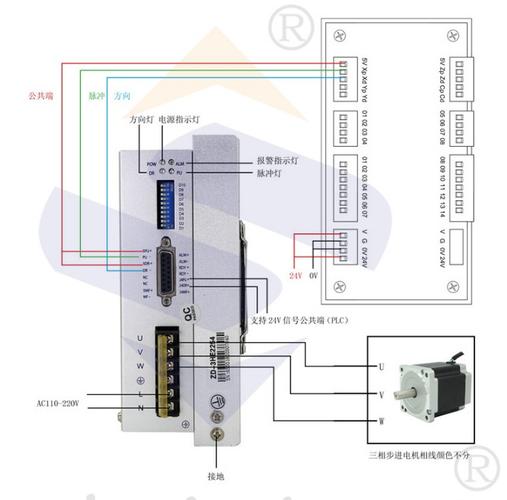 步进电机焊接如何连接更稳固？-图3