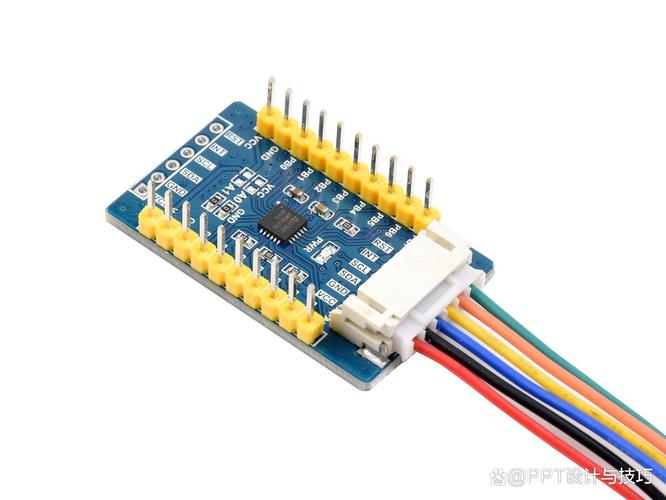 外部总线接口扩展技术-图1