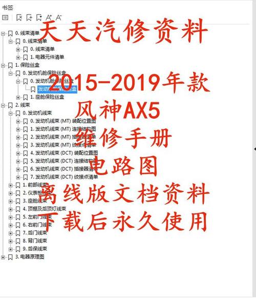 2025 a8维修手册-图3