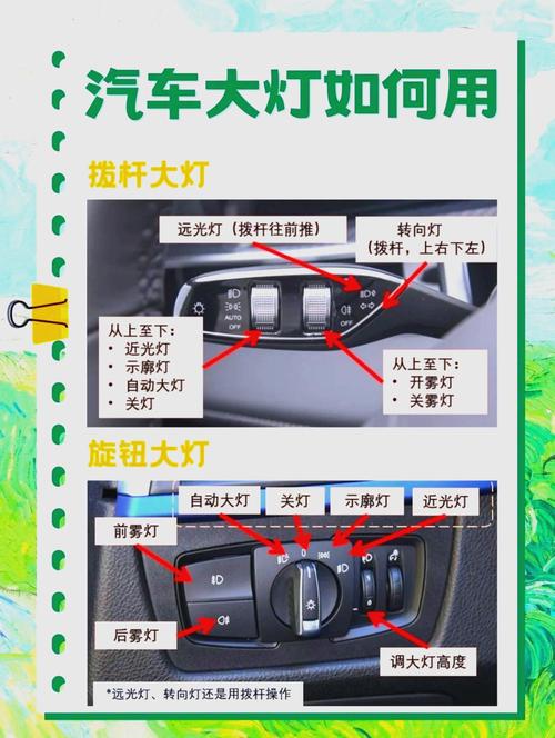 汽车智能照明技术要求-图1