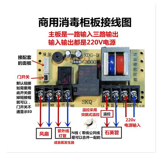 消毒柜原理维修视频，看完就能自己修吗？-图2