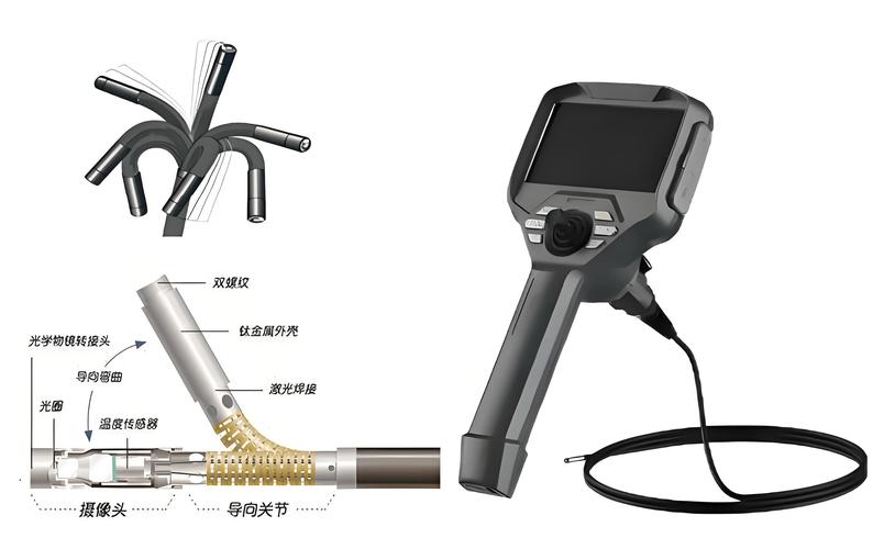 内窥镜如何高效使用与维修？-图2