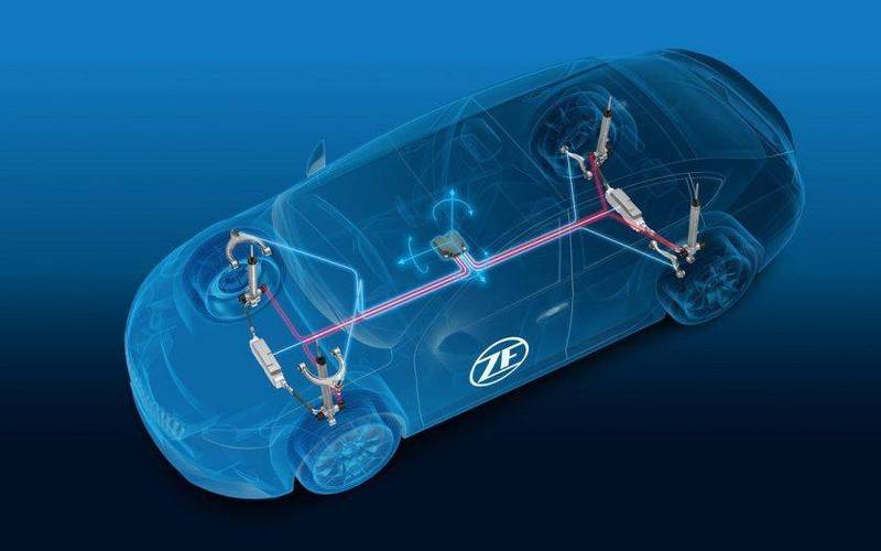 汽车电子控制技术应用-图3