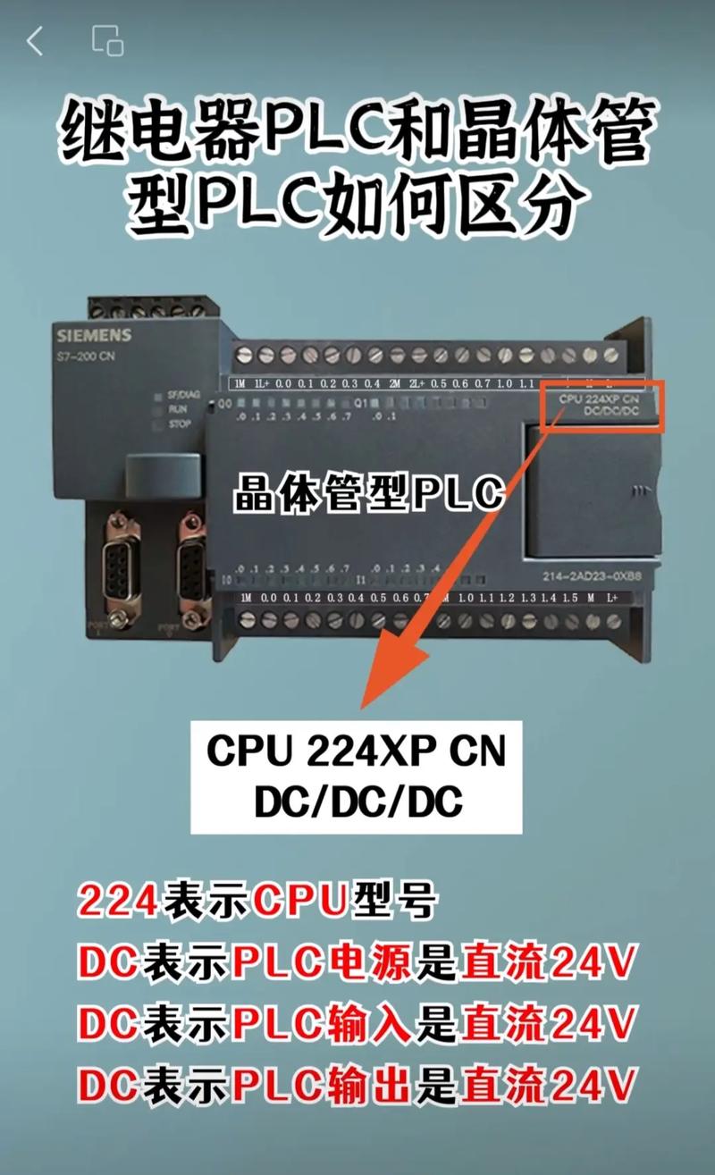 微机技术与plc区别-图2 微机技术与plc区别-图2