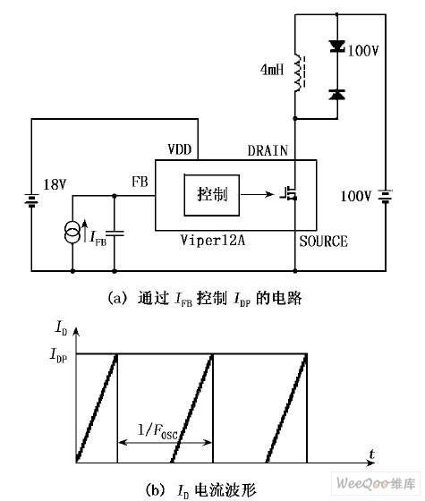 灯泡电流寿命管理技术如何提升耐用性？-图3