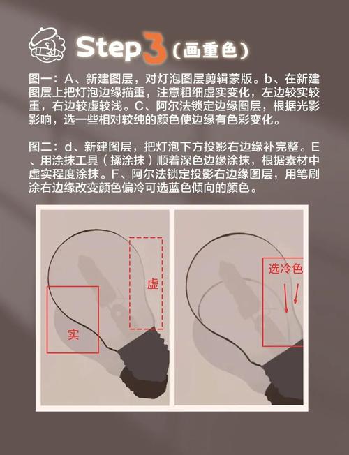 灯泡电流寿命管理技术如何提升耐用性？-图1