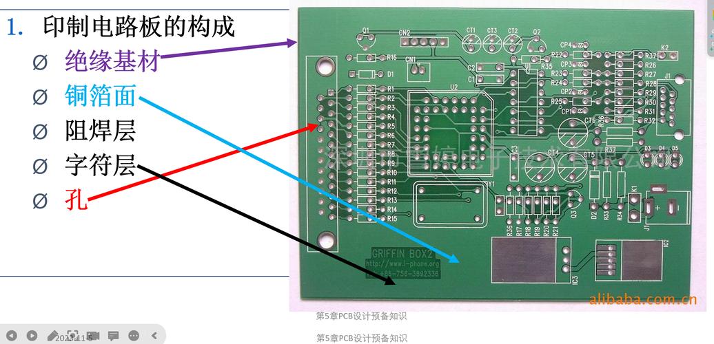 集成电路板维修入门讲解-图2 集成电路板维修入门讲解-图2