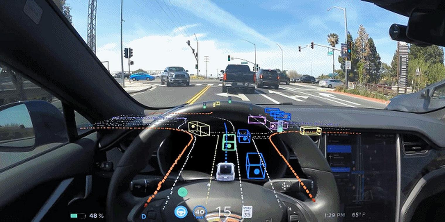 高级辅助驾驶技术为何成发展焦点？-图2