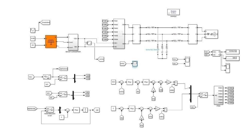 光伏逆变器pid技术-图2 光伏逆变器pid技术-图2