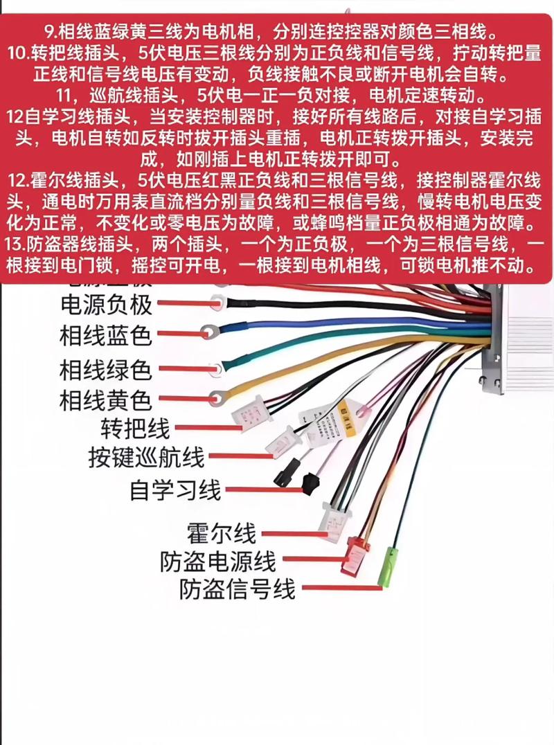 电动车控制器维修PDF怎么学？-图2