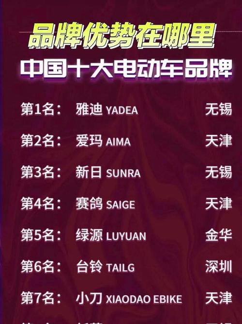 进口电动工具品牌哪个好？-图3