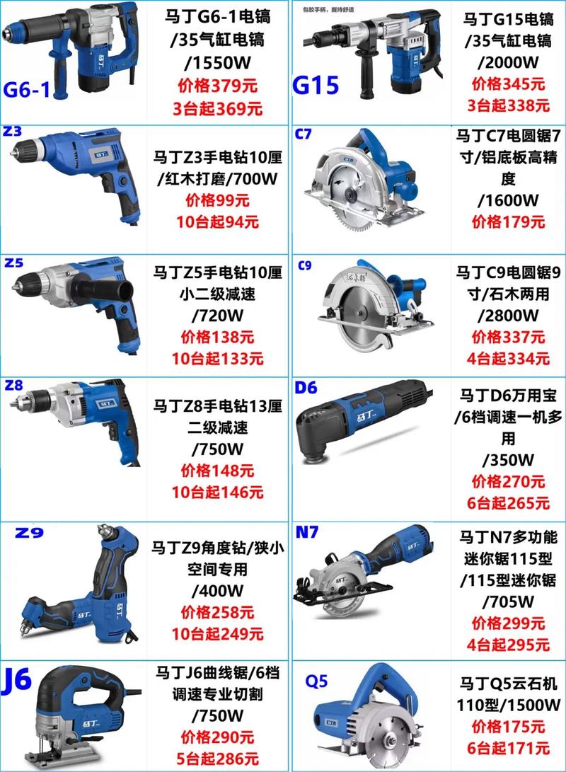 进口电动工具品牌哪个好？-图1
