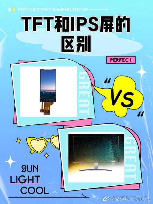 IPS技术的TFT有何独特优势？-图2