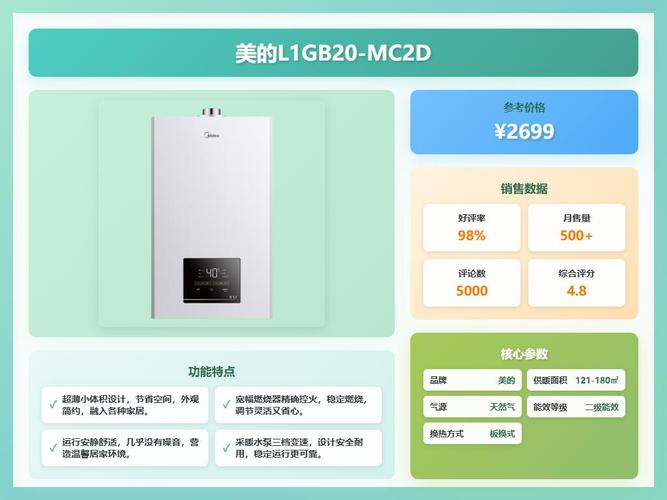 2025壁挂炉十佳品牌有哪些？-图3