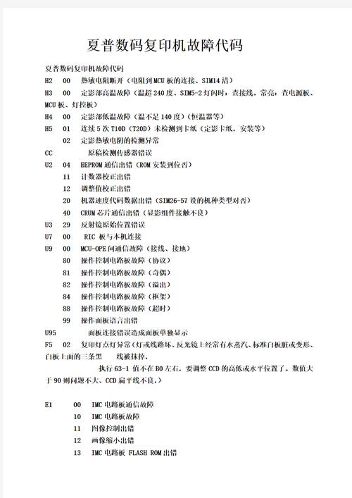 夏普液晶电视维修费用多少？-图3