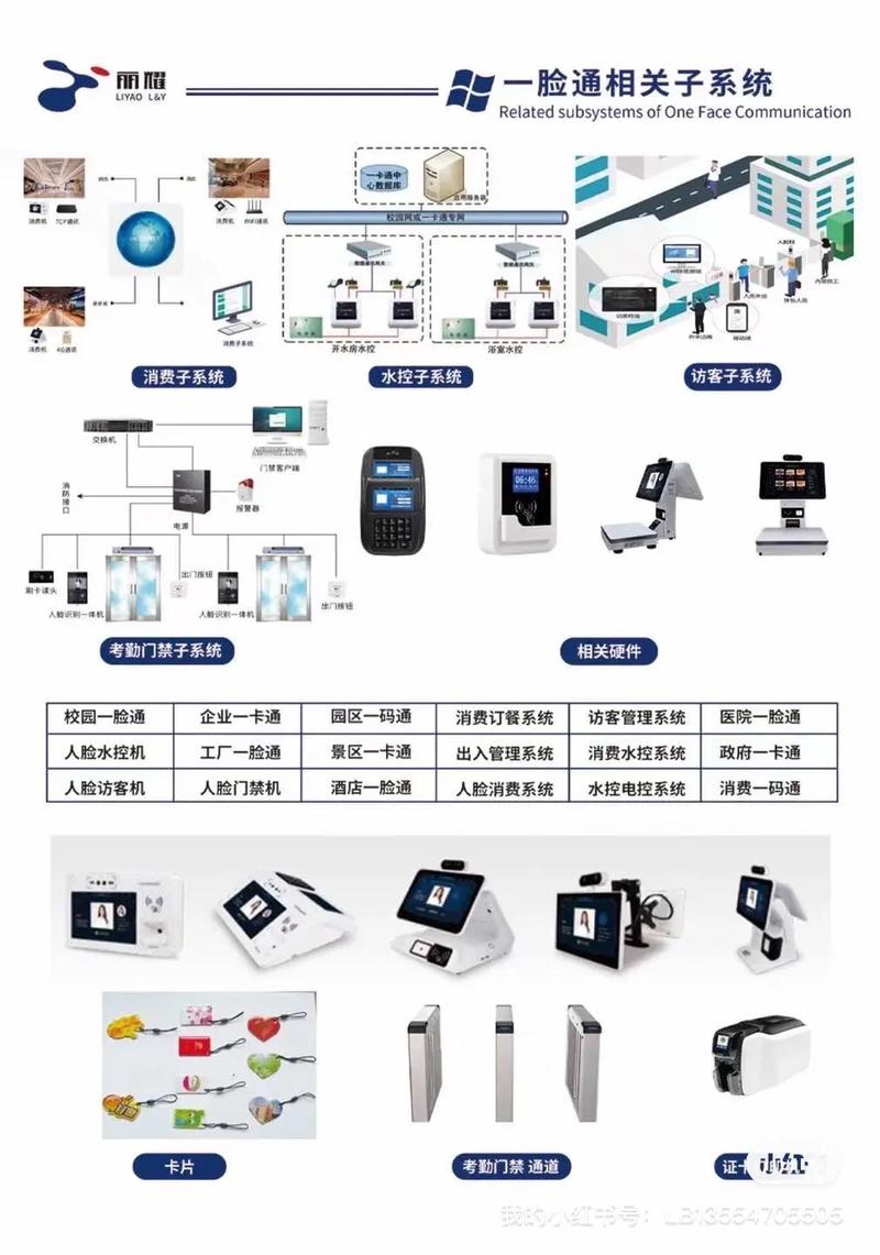 ar人脸识别技术原理-图1