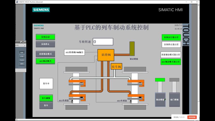 plc控制的技术特点-图3